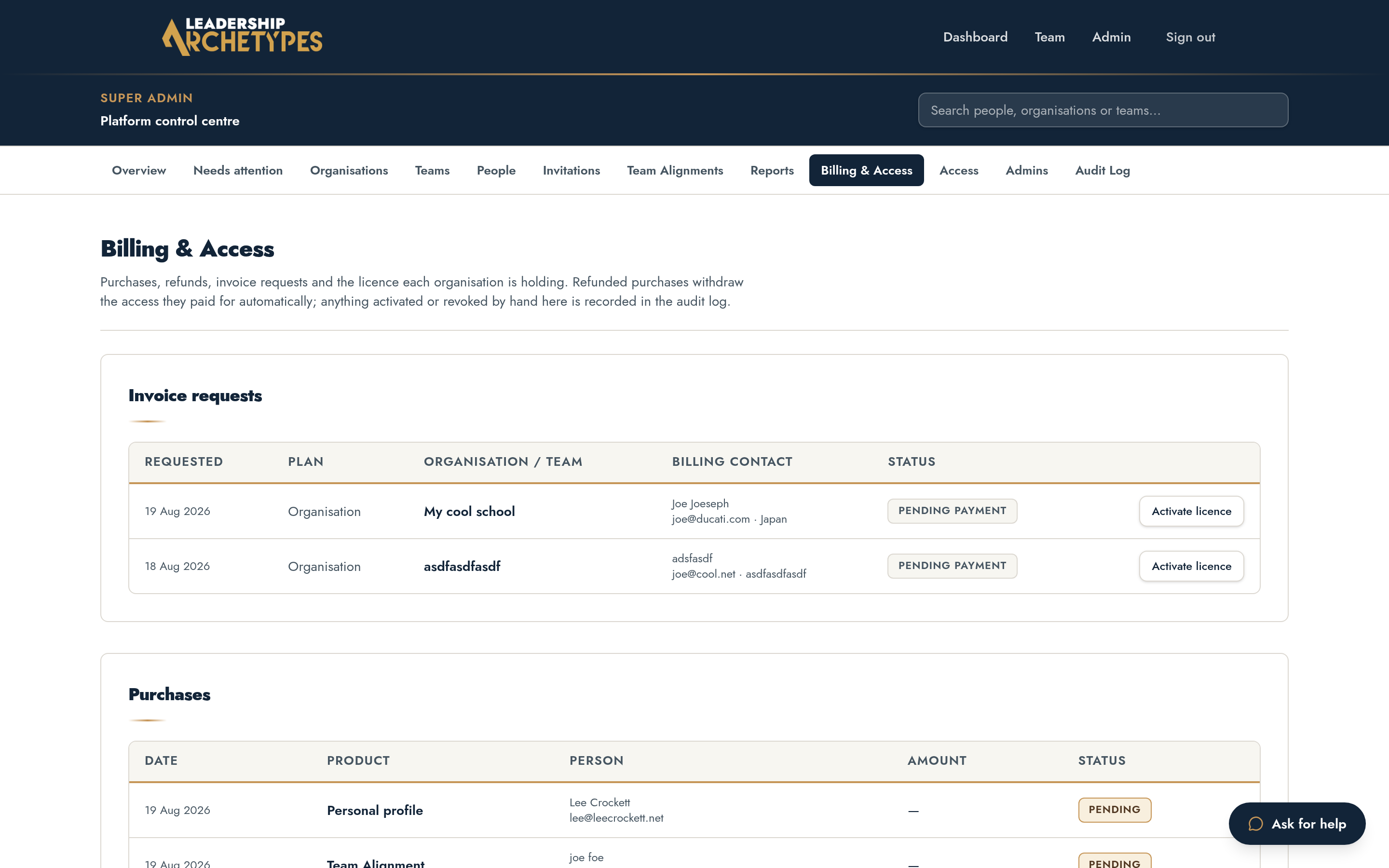 Super admin billing and access screen