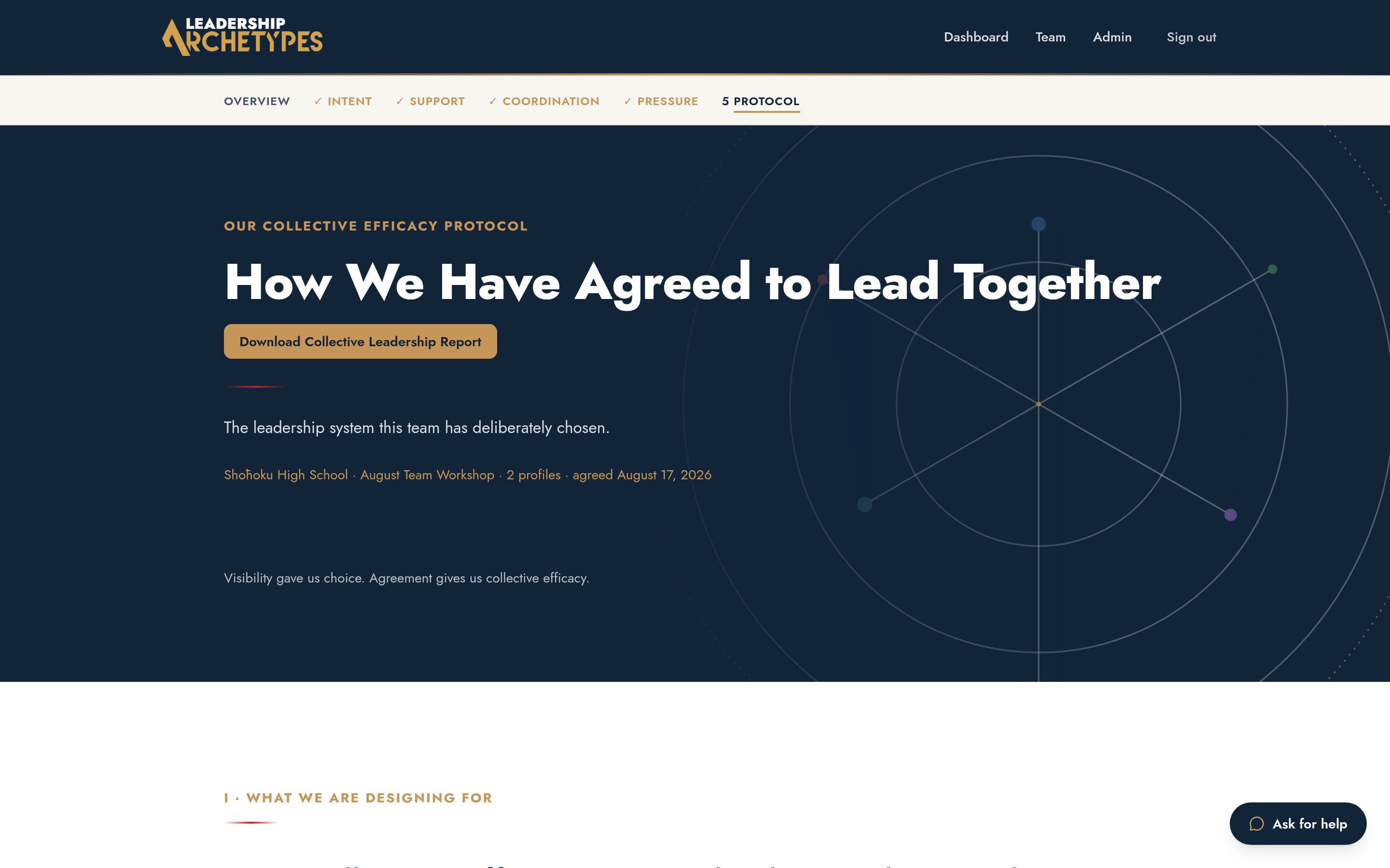 Protocol Stage 5 commitment screen