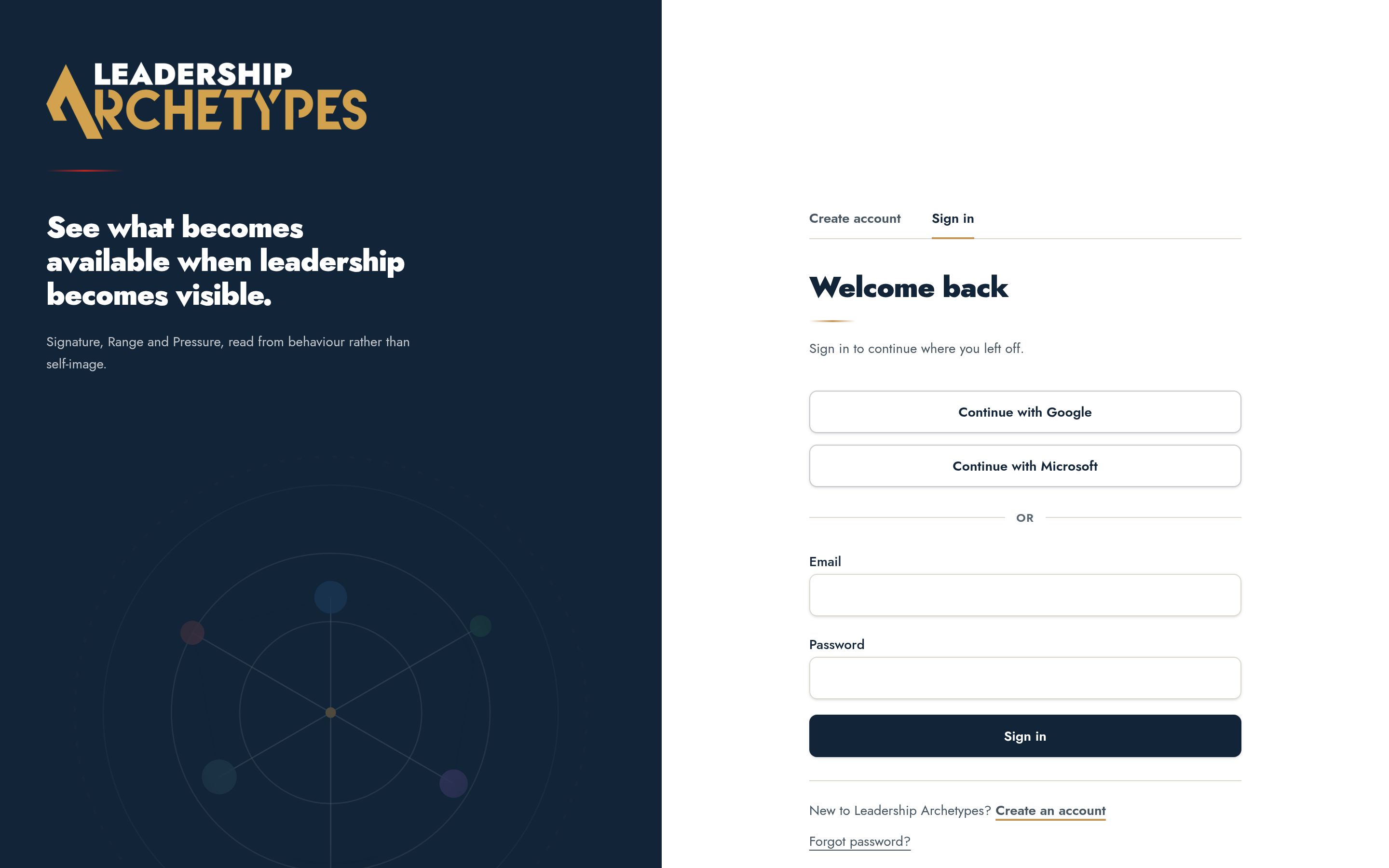Leadership Archetypes sign-in page showing Google, Microsoft and email options