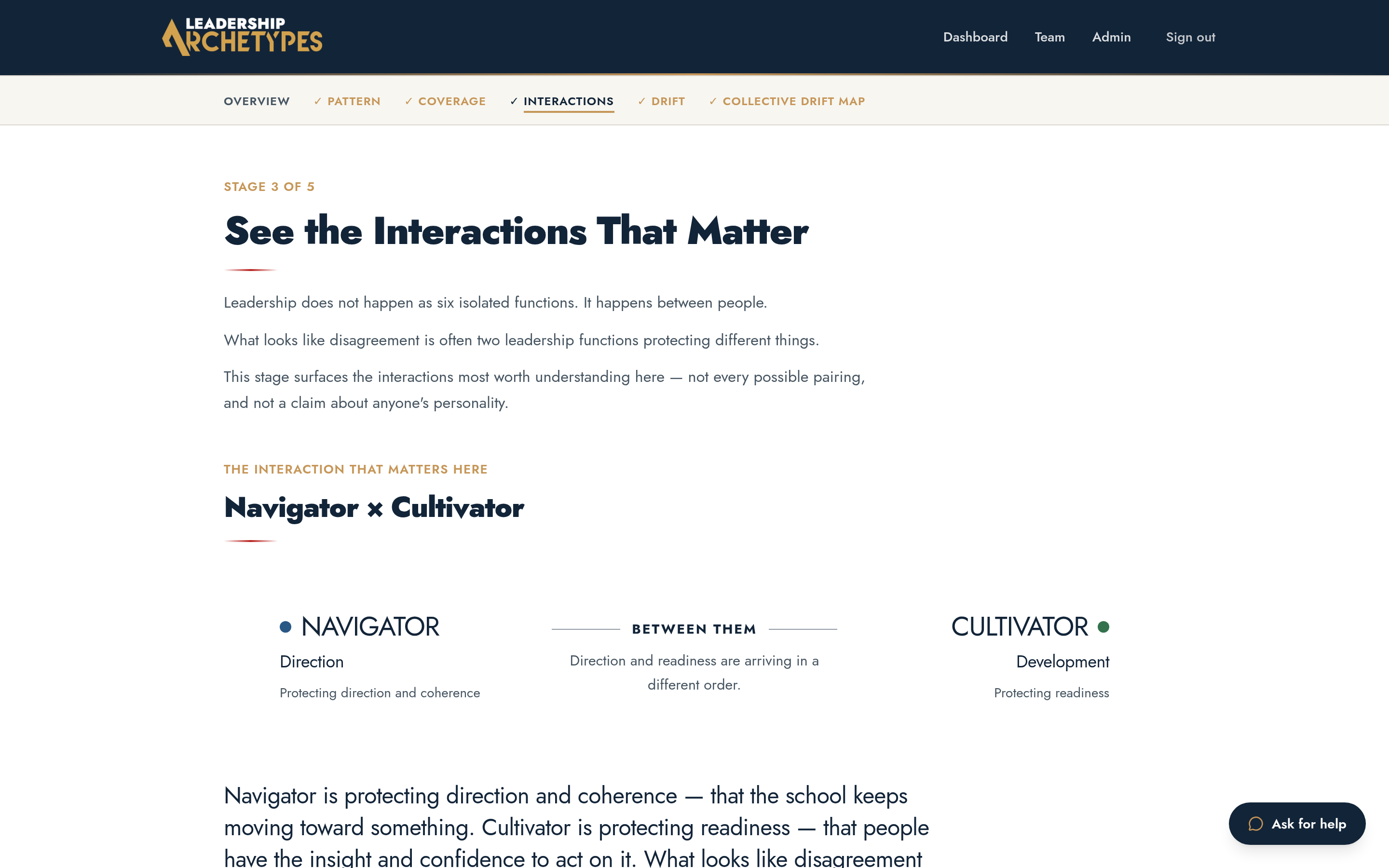 Interaction dyad visual