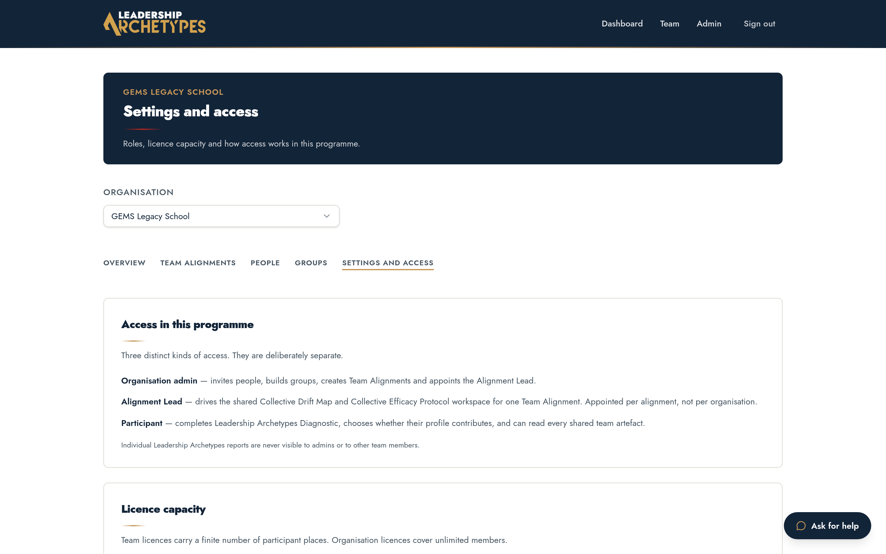 Licence panel showing seats used and available